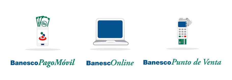 Banesco aumentó los límites diarios para transferencias por BanescOnline para Personas Naturales