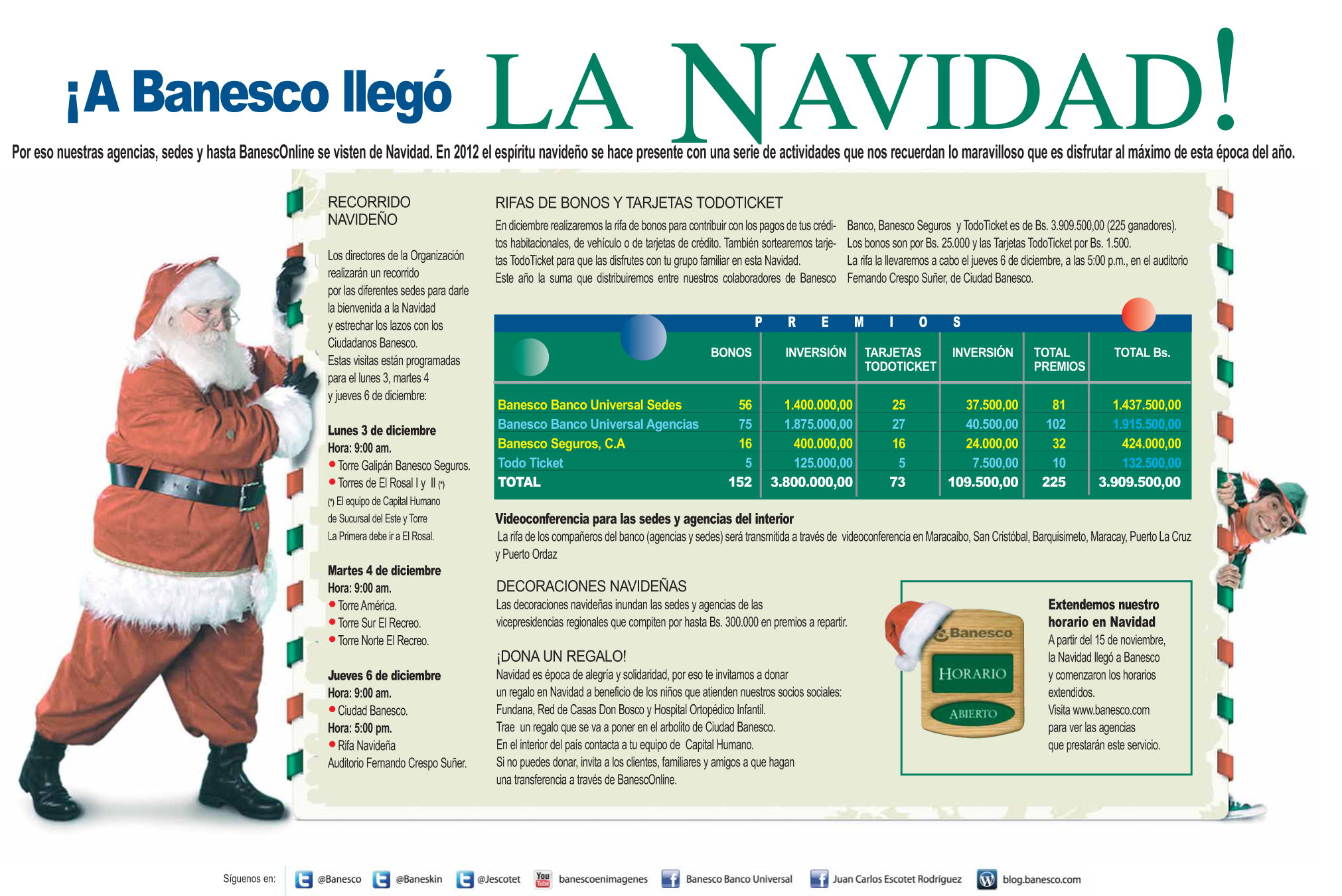 ¡A Banesco llegó la Navidad!