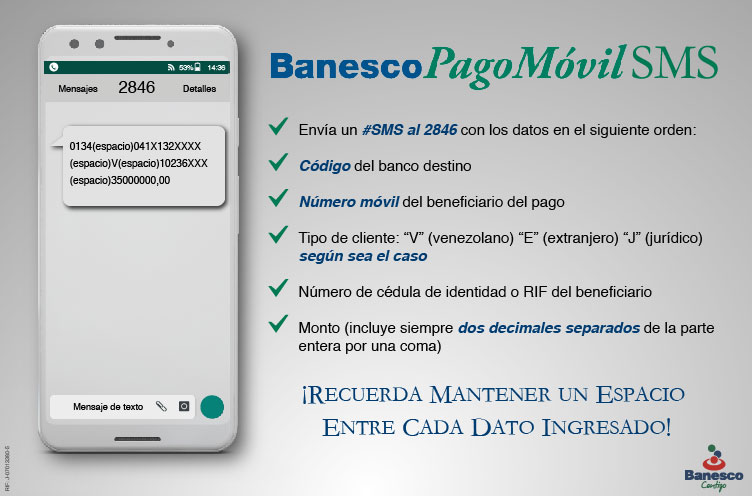 PagoMóvil SMS de Banesco permite hasta Bs 50 millones