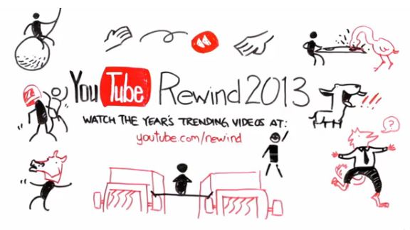 Los 10 videos más vistos en Youtube en el 2013 (+videos)