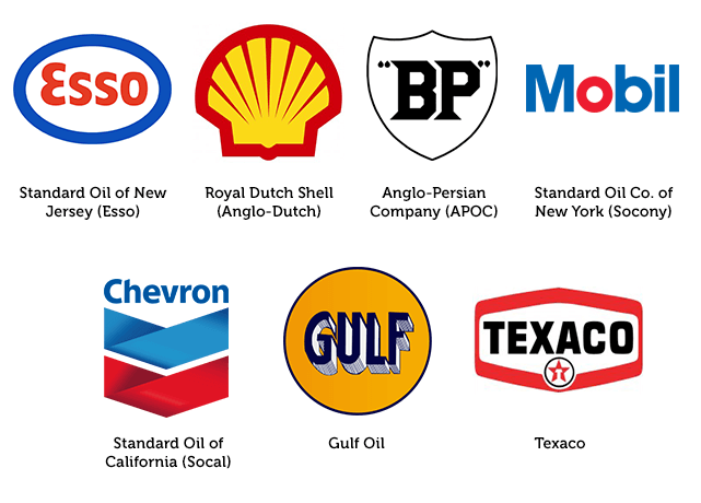 Las "Siete Hermanas" ya no dominan el mercado petrolero