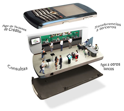 BanescoMóvil obtuvo destacada participación en el Wireless Achievement Awards 2012